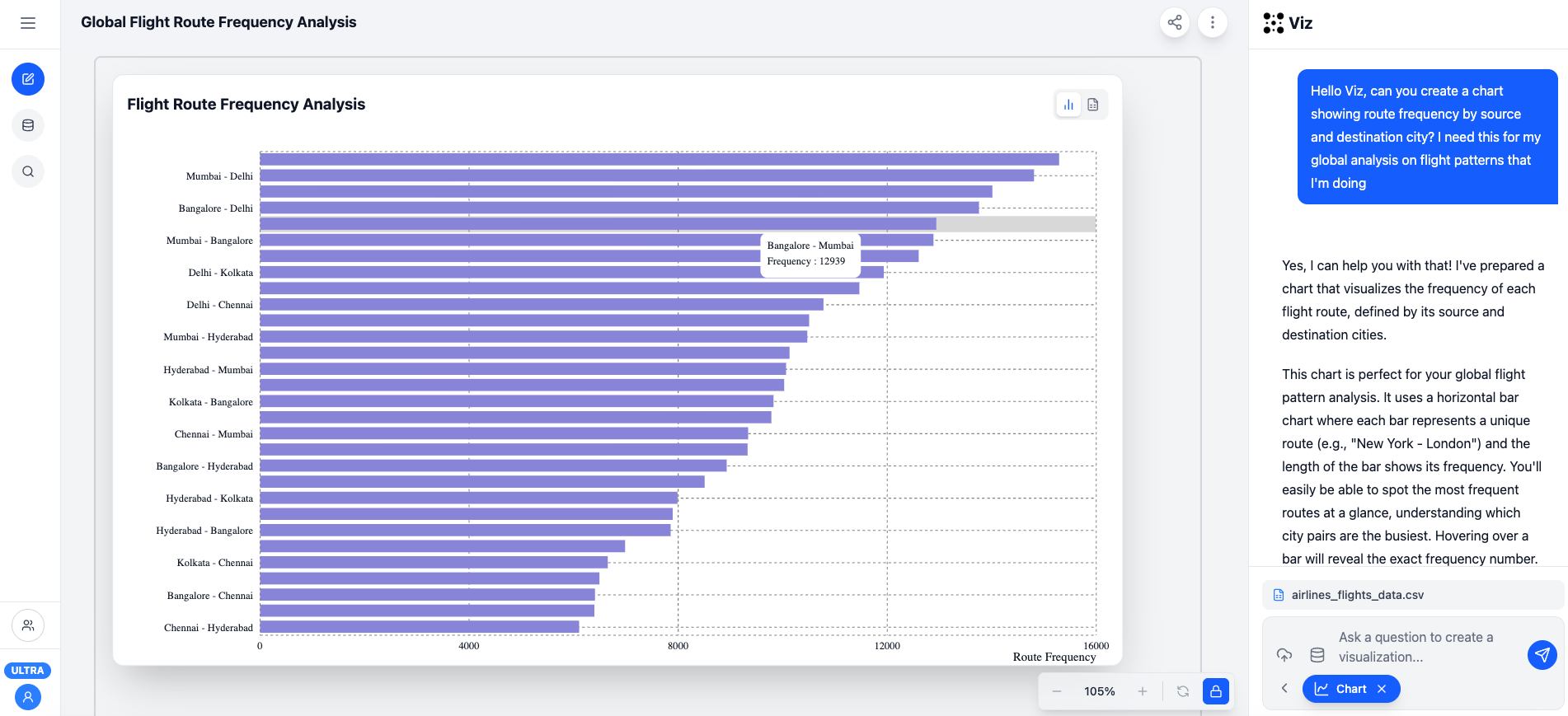 Chat with your data screenshot